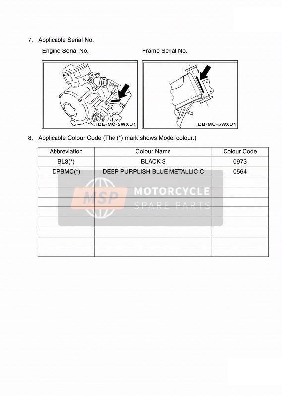 Yamaha TZR50 2006 Foreword 2 for a 2006 Yamaha TZR50